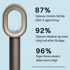 Det filtrerande duschhuvudet