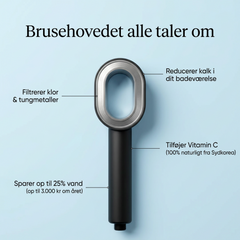 Det filtrerande duschhuvudet